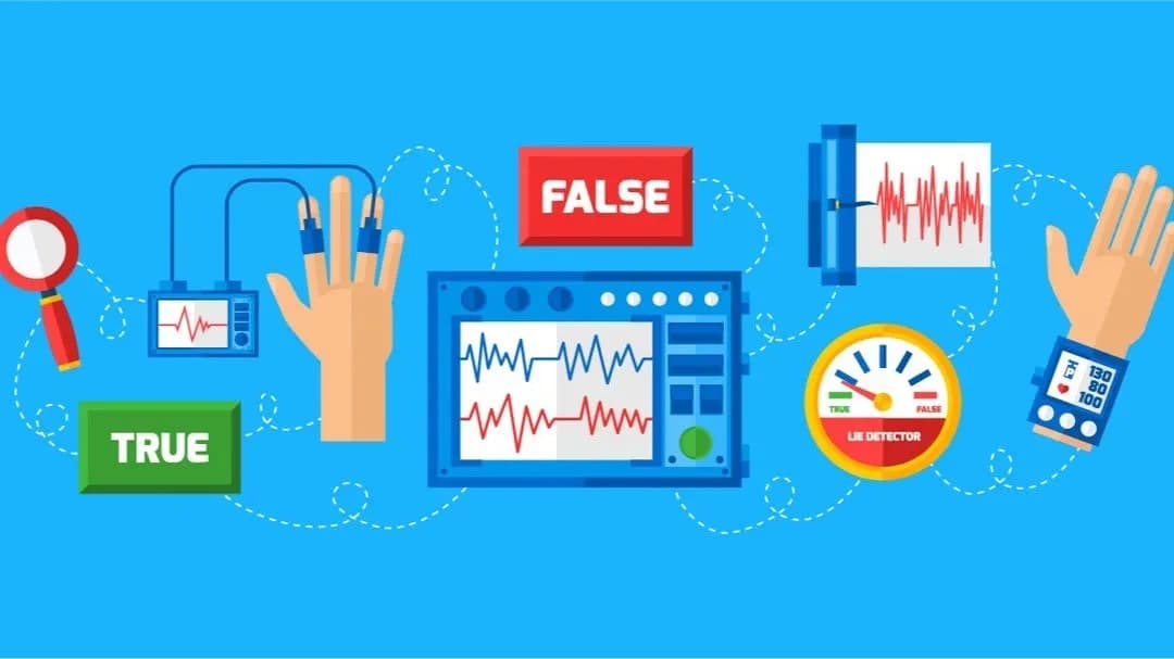 Polygraph – Lie-detection technique